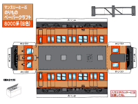 ８０００系（旧色）