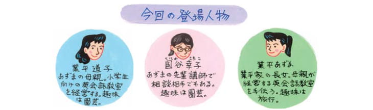 今回の登場人物