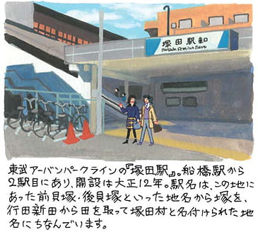 塚田〜新船橋(つかだ・しんふなばし)