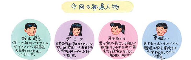 今回の登場人物