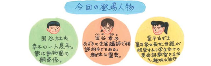 今回の登場人物