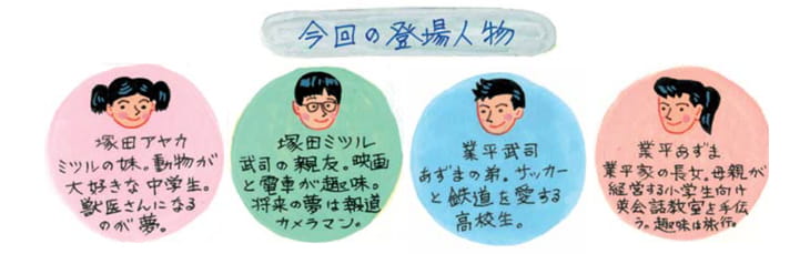 今回の登場人物