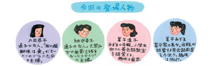 今回の登場人物