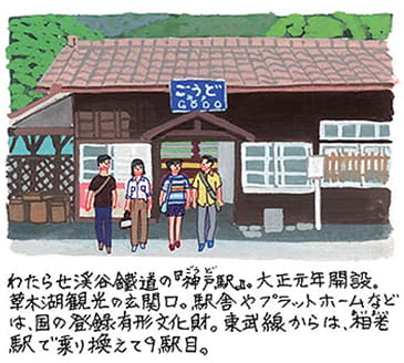 神戸(ごうど)