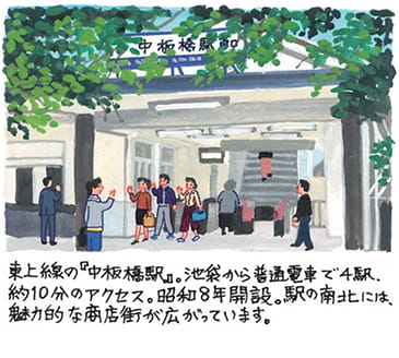 中板橋(なかいたばし)