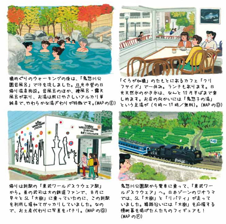 下今市~鬼怒川公園