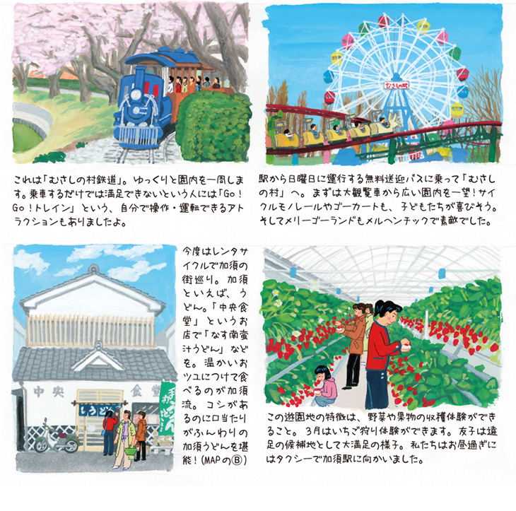 加須
