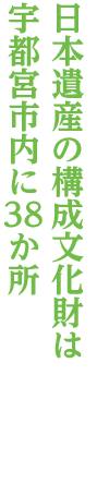 東武宇都宮〜大谷町