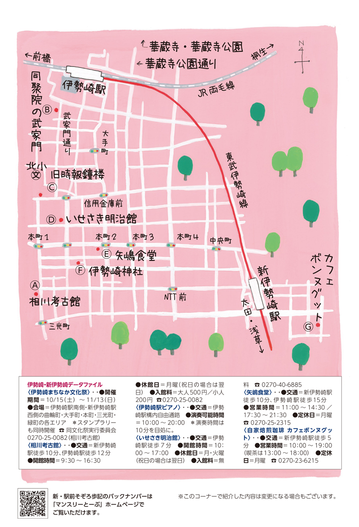伊勢崎・新伊勢崎