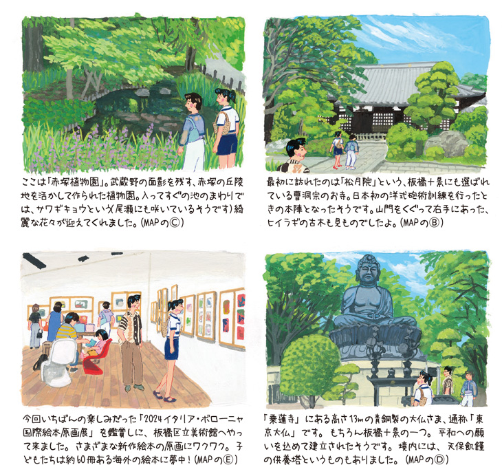 下赤塚