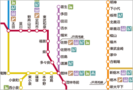画像:バリアフリー設備マップ
