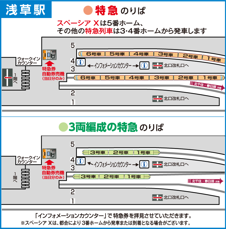 画像:浅草駅 特急列車のりばのご案内
