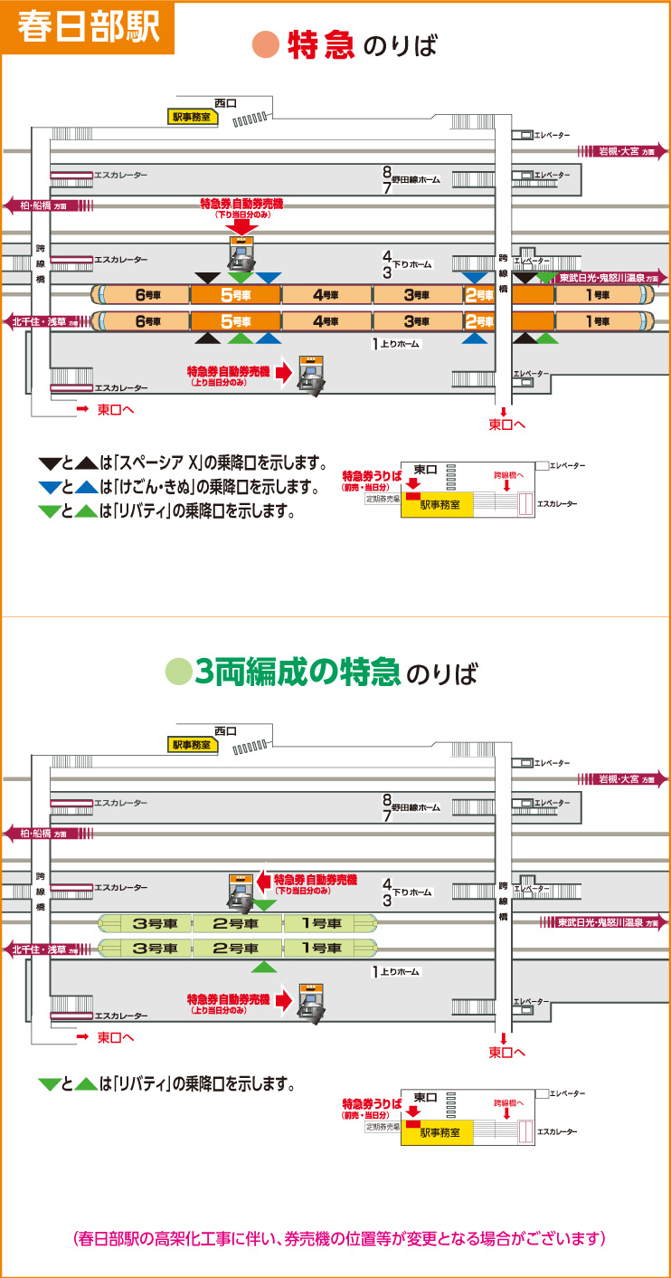 画像:春日部駅 特急列車のりばのご案内