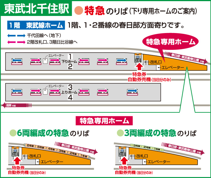 画像:東武北千住駅 特急列車のりばのご案内