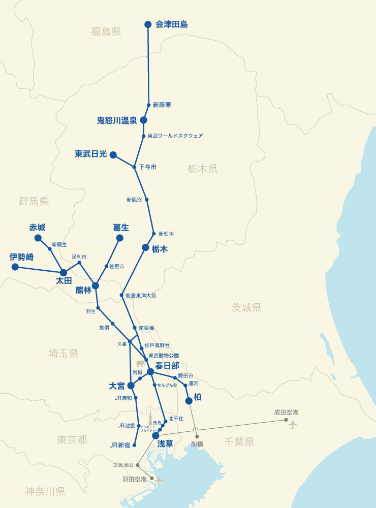 路線一覧