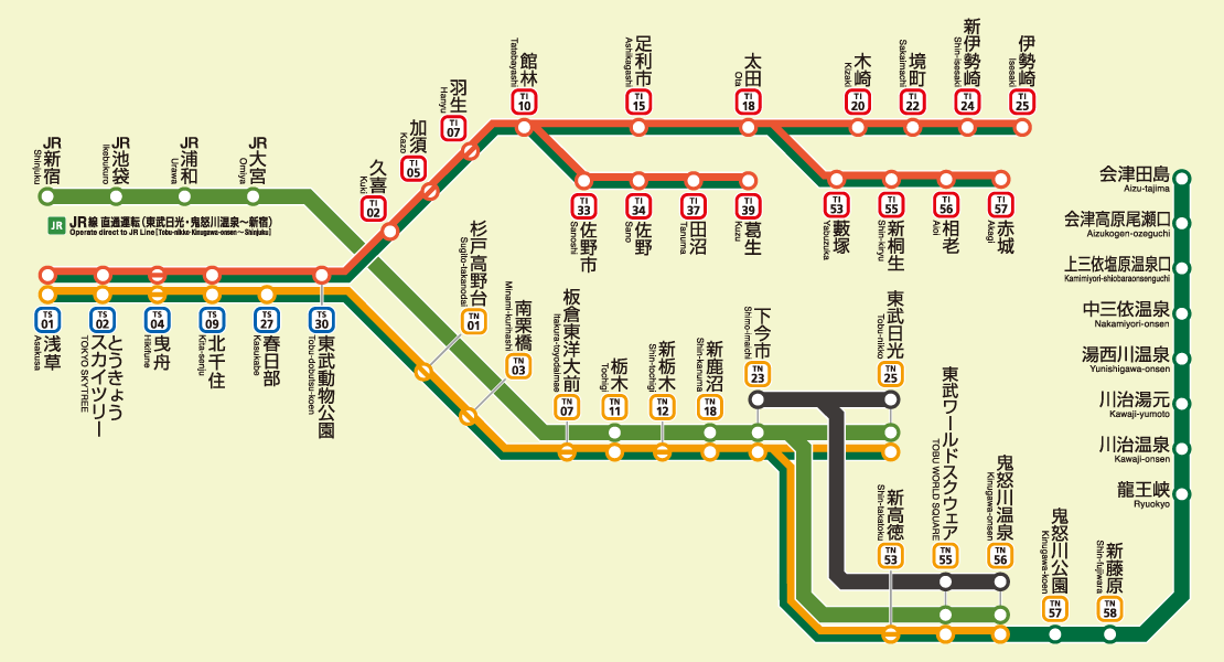 特急列車（中長距離）