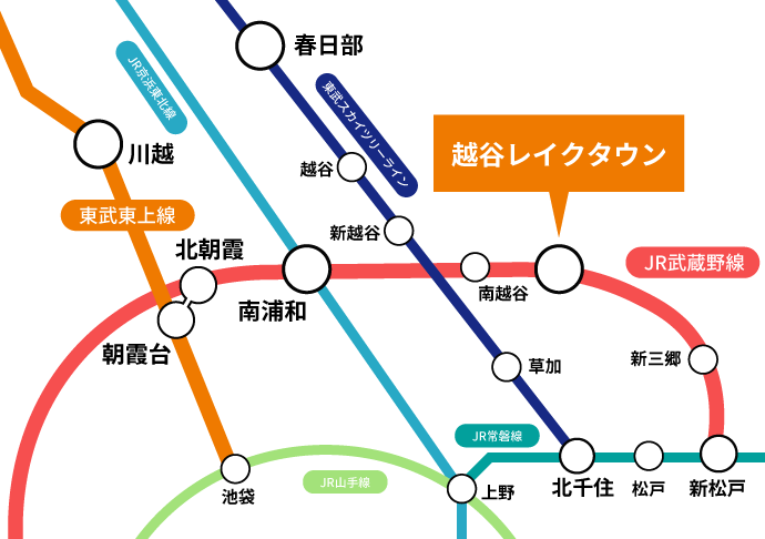 川越-朝霞台、北朝霞-越谷レイクタウン簡易路線図