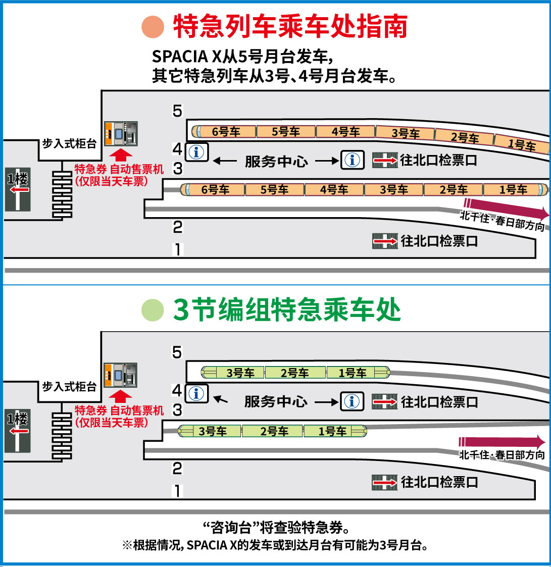 浅草站乘车处