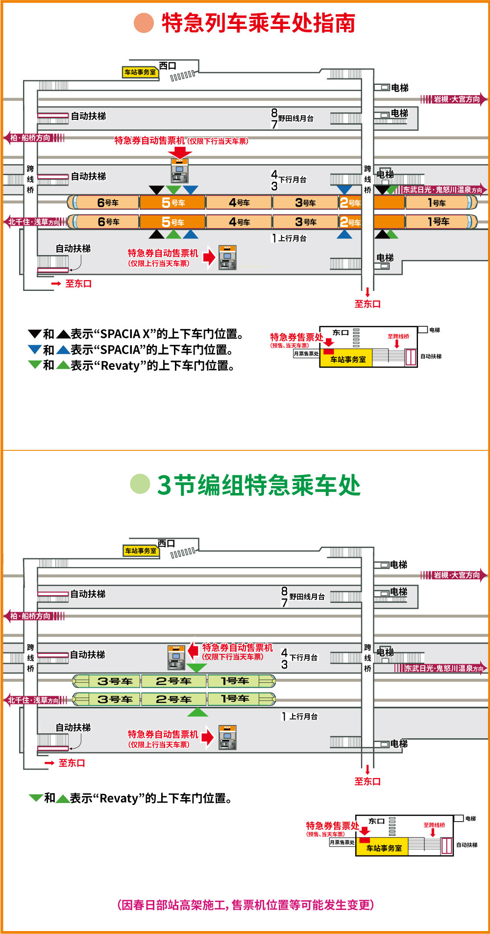 春日部站乘车处
