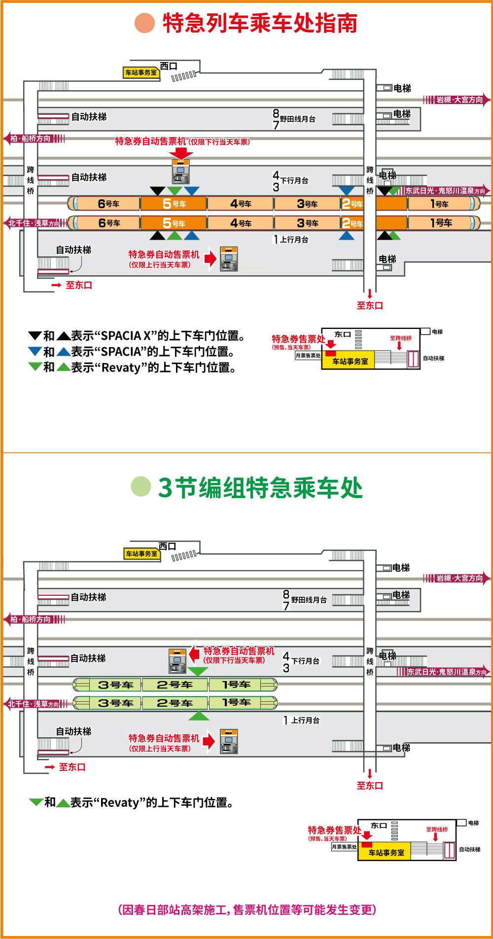 春日部站乘车处