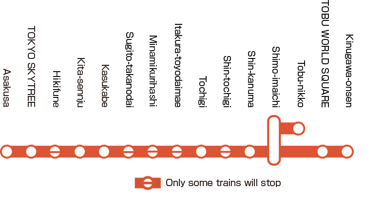 Stations stopped by Limited Express SPACIA