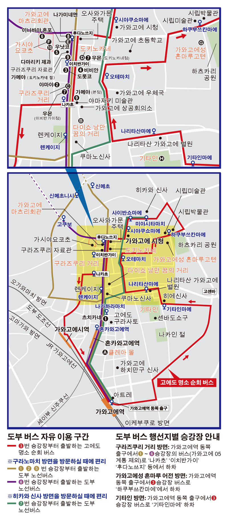 usage Area map