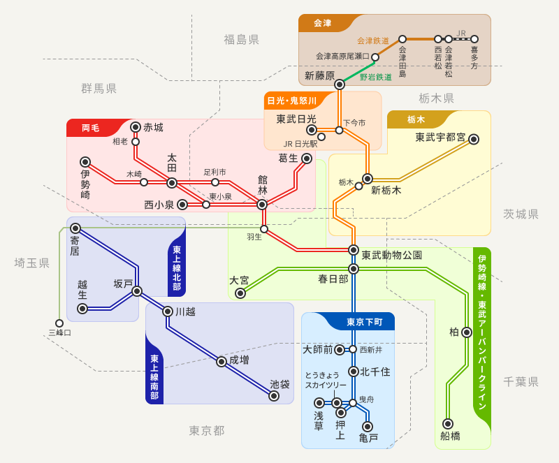 イラスト：東武沿線の概略路線図