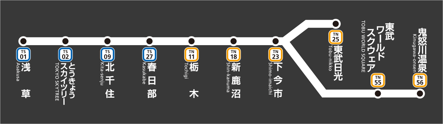 Stations where trains stop