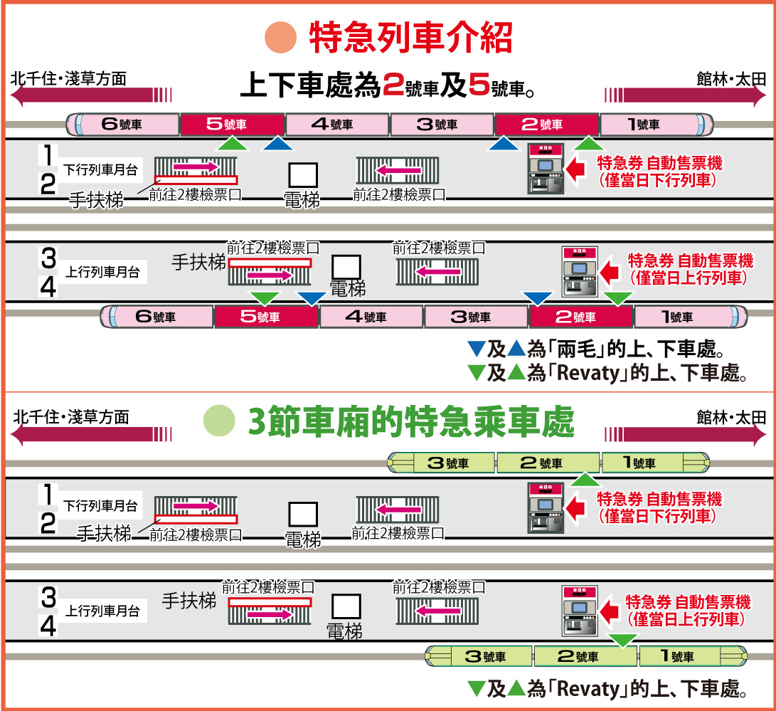 久喜站乘車處