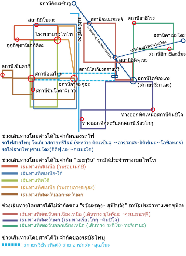 แผนที่ช่วงระยะอิสระ