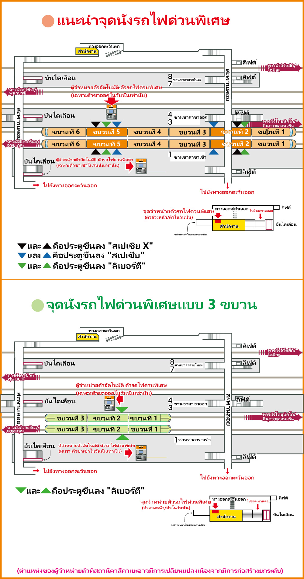 จุดขึ้นรถไฟของสถานีคาสุคาเบะ